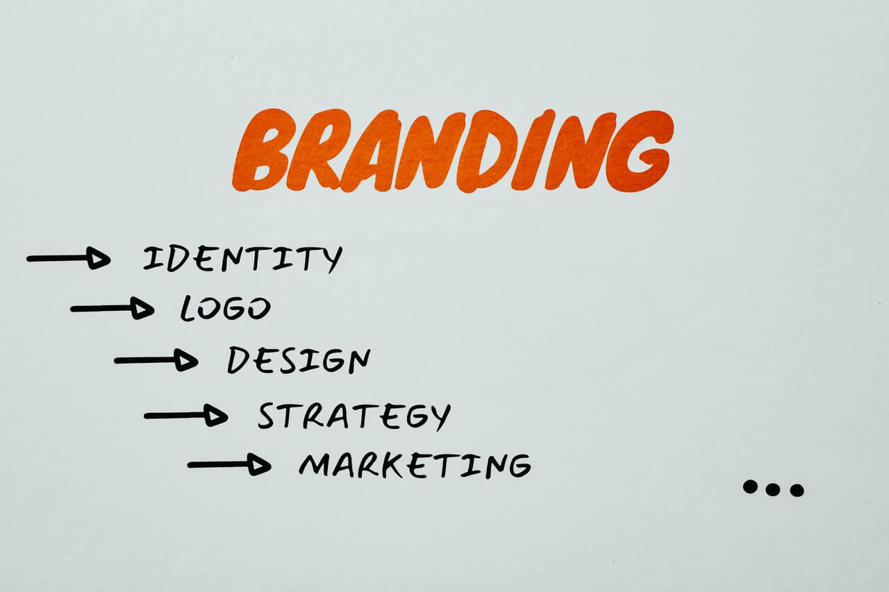 setting a social media strategy